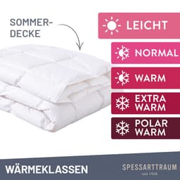 SPESSARTTRAUM Daunenbettdecke First Class | Weiß