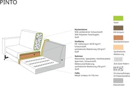 Home affaire 2-Sitzer Pinto | Braun