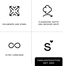 Schlafgut Frottex Spannbettlaken | Blau