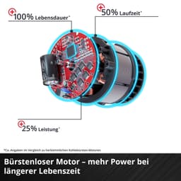 Einhell Akku-Vertikutierer / Lüfter GE-SC 36/35 Li - Solo | Rot