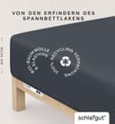 Schlafgut Spannbettlaken PURE BOXSPRING | Grau