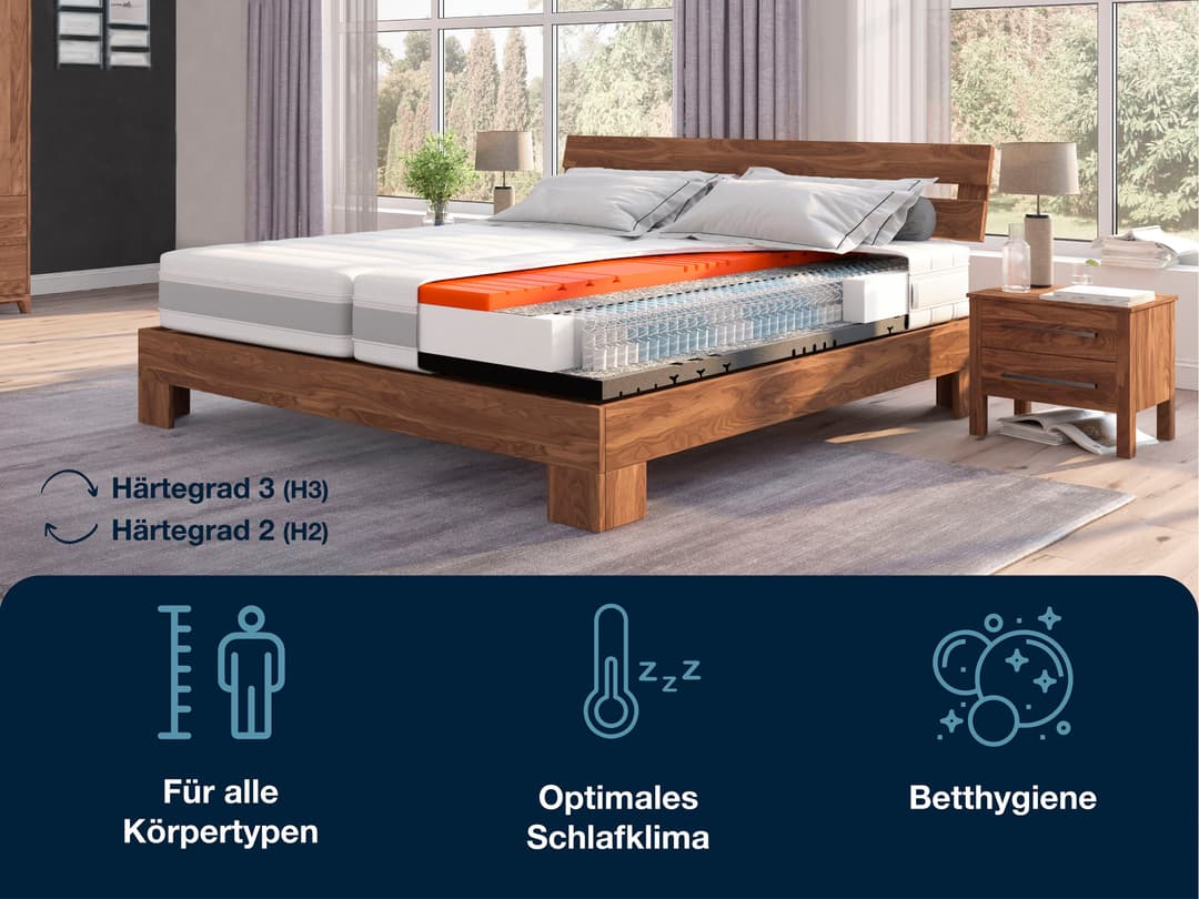 Taschenfederkernmatratze Sleep Balance TFK | Weiß