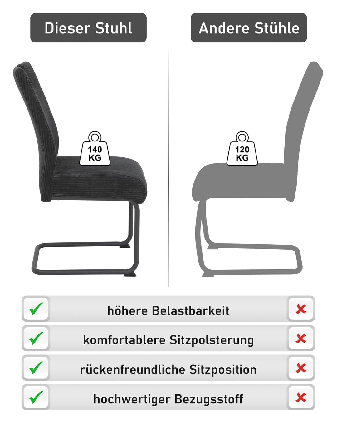 HELA Freischwinger MERKUR XL | Grau