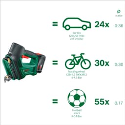 Bosch Home & Garden UniversalPump 18V | Grün