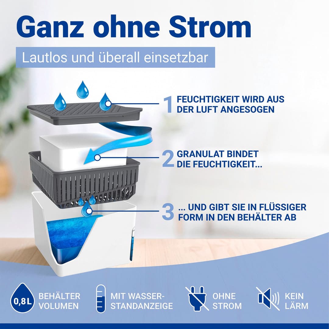 WENKO Luftentfeuchter Cube | Weiß