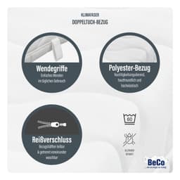 Kaltschaummatratze Blue Vision | Weiß