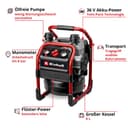 Einhell SILENZZO 36/210 Kompressor | Mehrfarbig 2