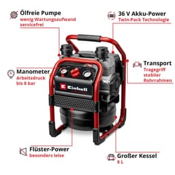 Einhell SILENZZO 36/210 Kompressor | Mehrfarbig