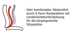 Duo Collection Gaming-Stuhl Game-Rocker R-10 | Schwarz