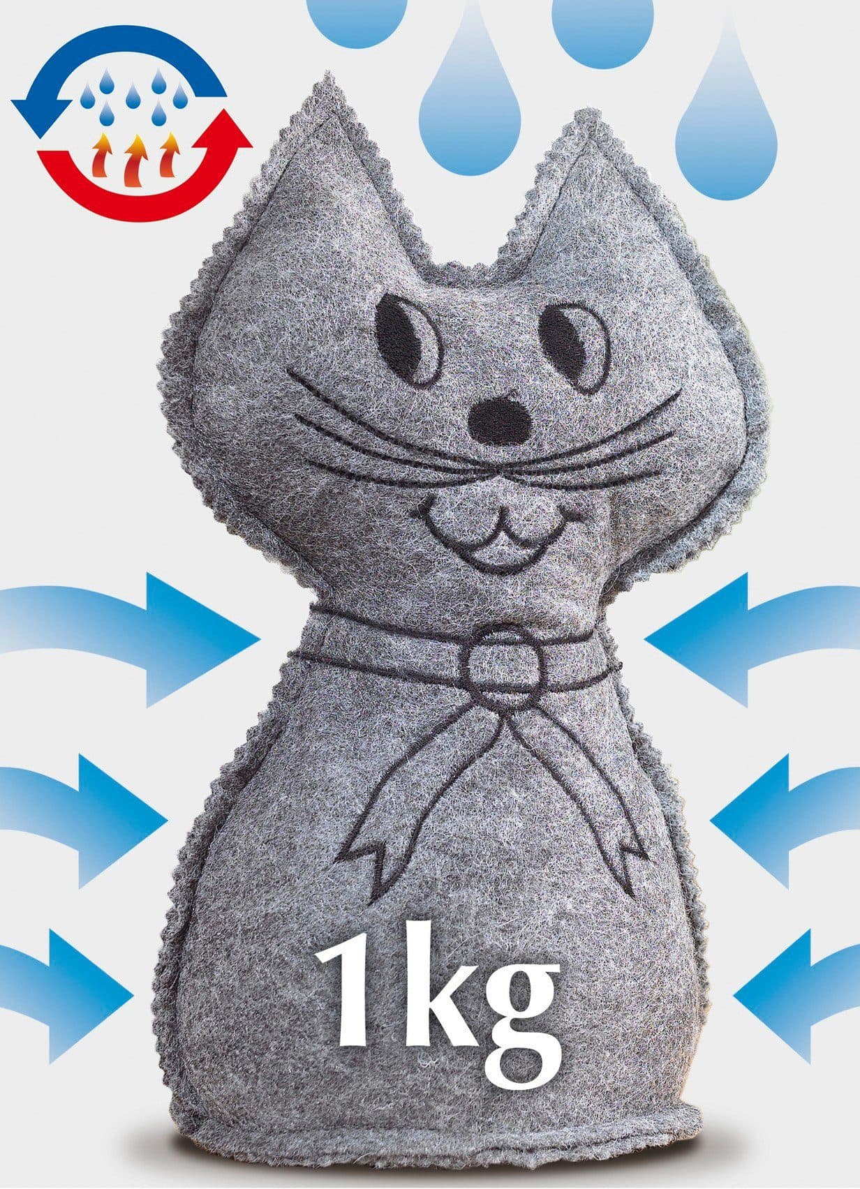 Wenko Luftentfeuchter Katze | Grau