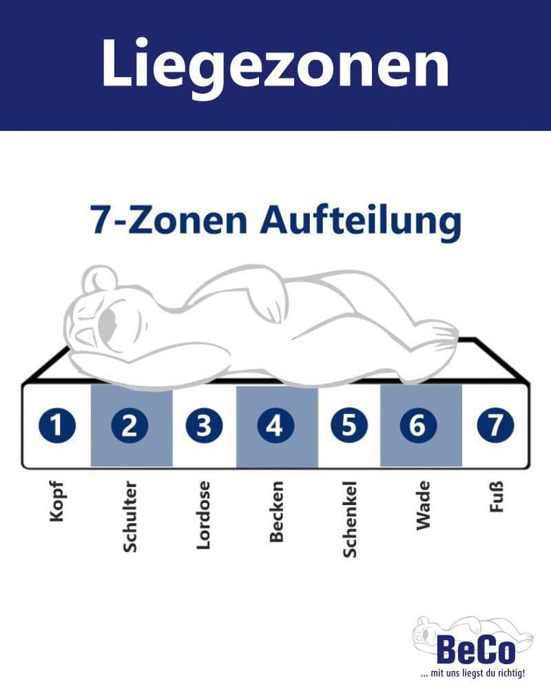 Kaltschaummatratze Luxus-Matratze – GOLD Kaltschaummatratze | Weiß