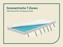 fan Topper Big Komfort Plus | Weiß 5