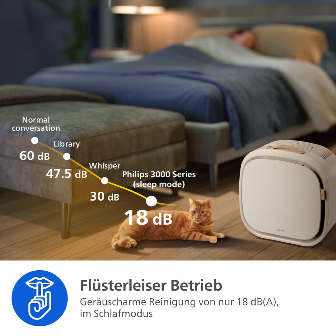 Philips Luftreiniger AC3360/11 PureProtect Pet 3000 Series | Weiß