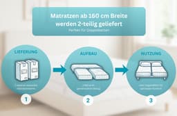 Taschenfederkernmatratze Tinden 26 | Weiß