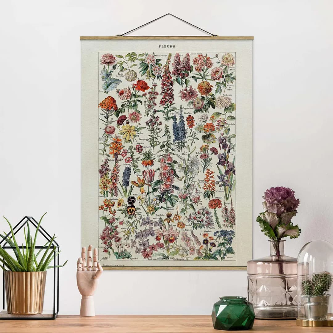 Stoffbild Vintage Lehrtafel Blumen V | Mehrfarbig