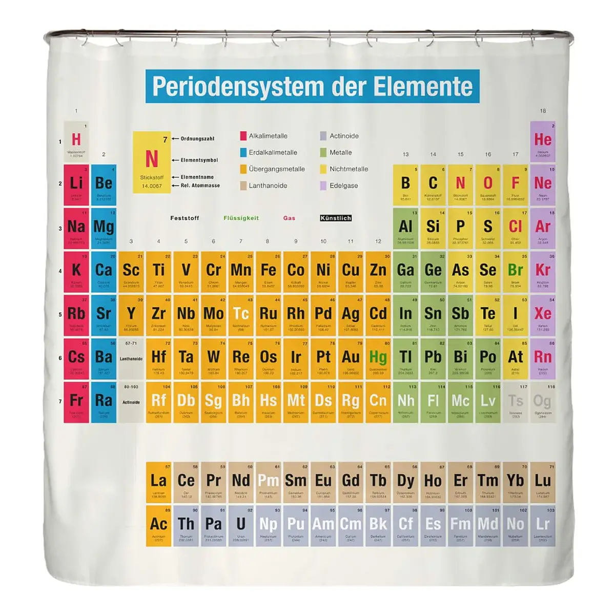 Recycling-Duschvorhang Periodensystem | Mehrfarbig