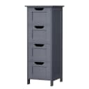 Unterschrank | Grau