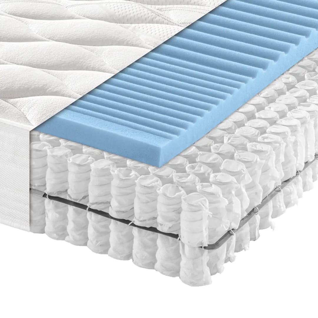 7-Zonen-Thermo-Gel-Matratze Plus 1000 T+ 100 x 200cm H3 Jersey