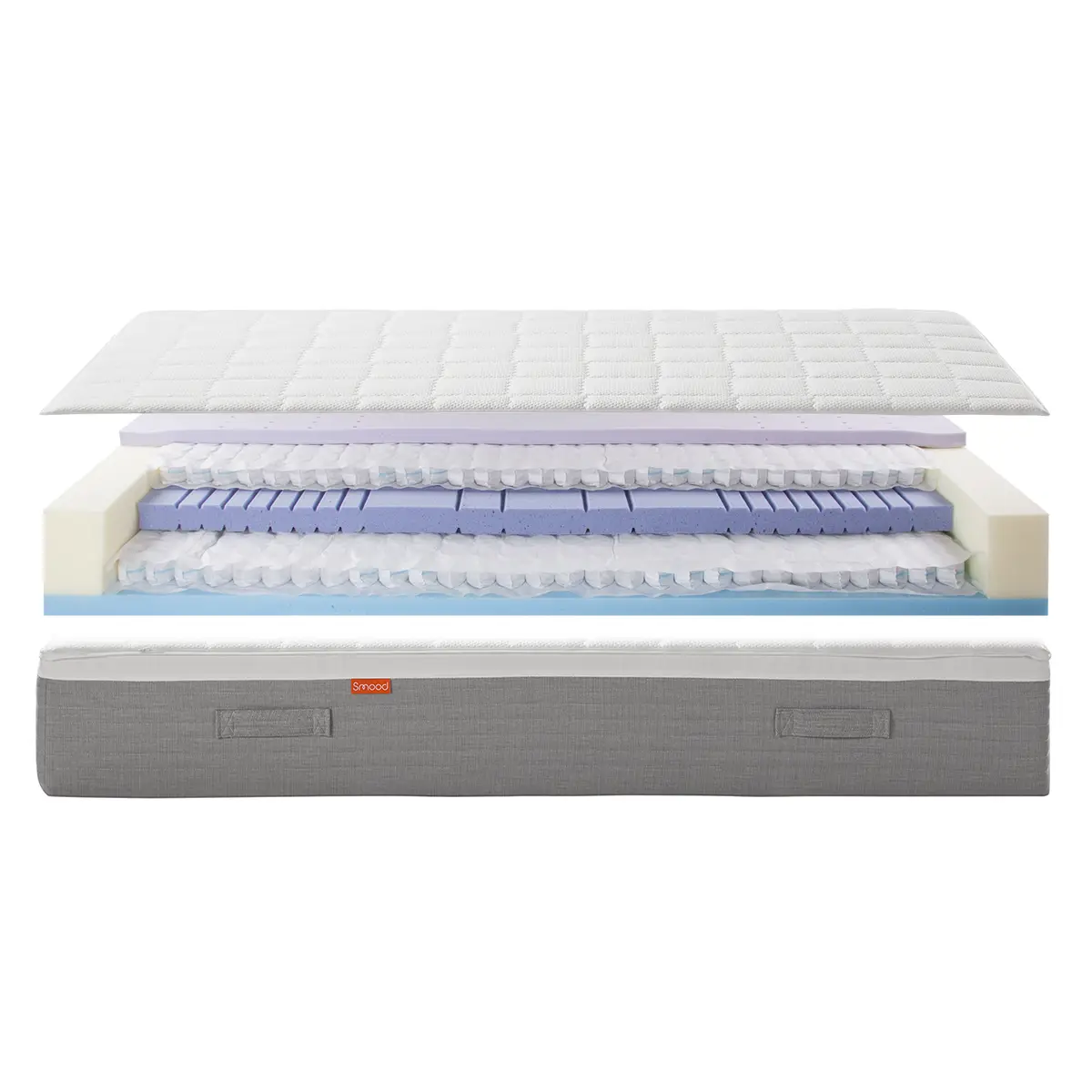 Boxspring-Wendematratze Select | Weiß