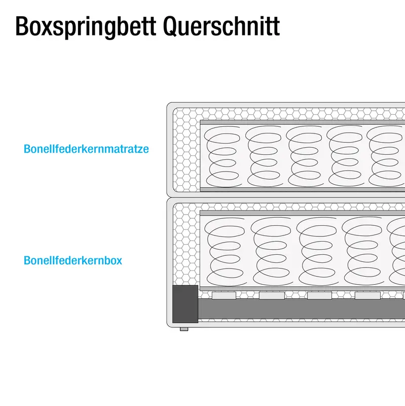Boxspringbett Ingebo Kunstleder 180 x 200cm | Braun
