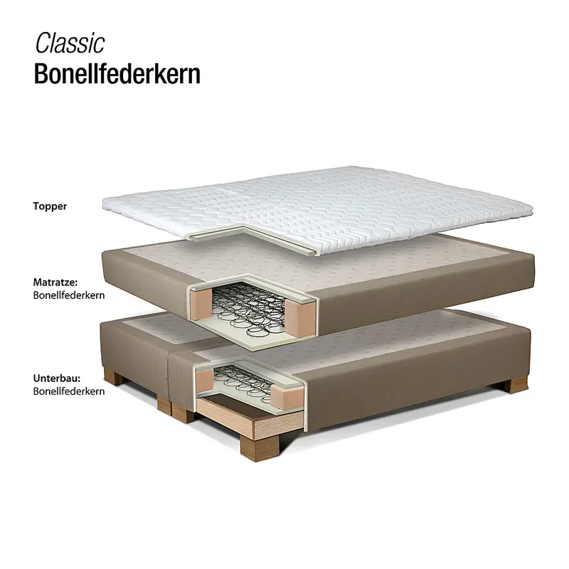 Boxspringbett Melody | Beige