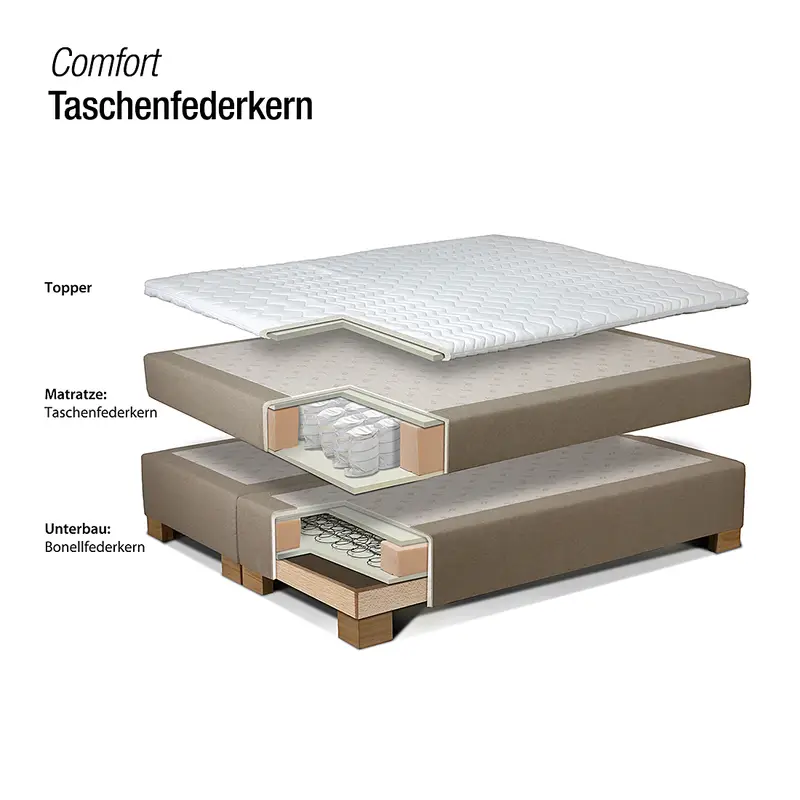 Boxspringbett Melody | Beige