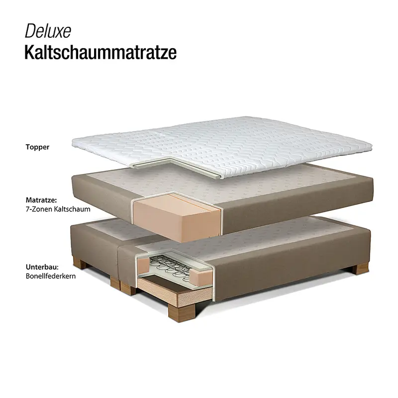 Boxspringbett Melody | Beige